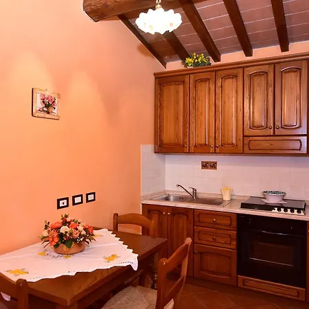 Bauernhof Agriturismo La Pietraia Poppi